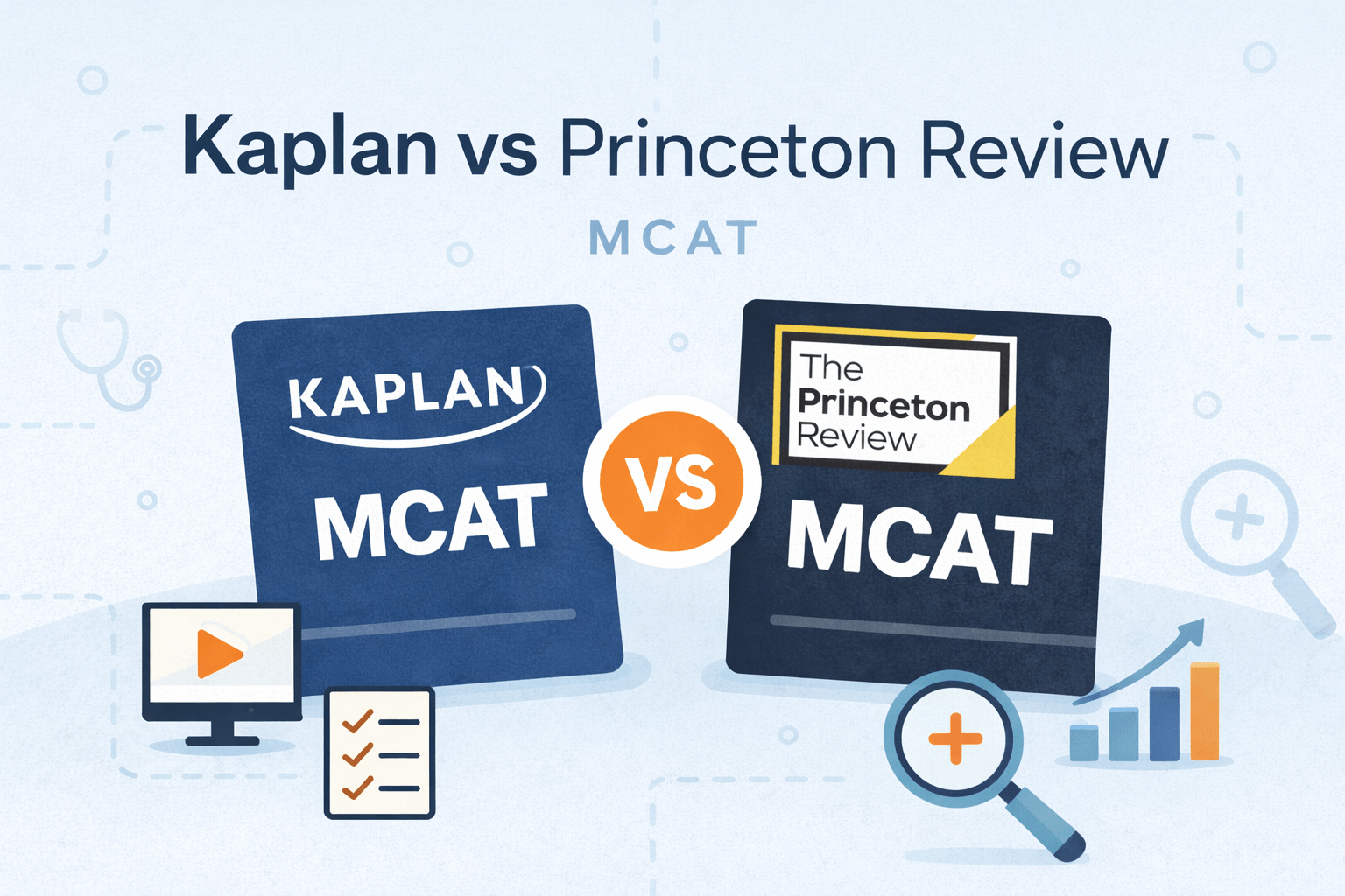 Kaplan MCAT vs Princeton Review