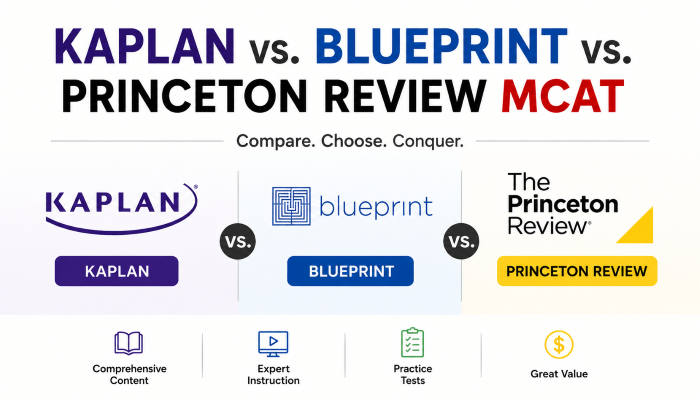 Kaplan vs. Blueprint vs. Princeton Review MCAT