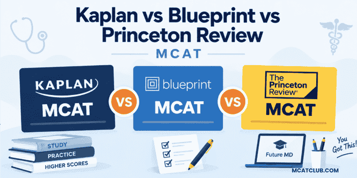 kaplan vs blueprint vs princeton review